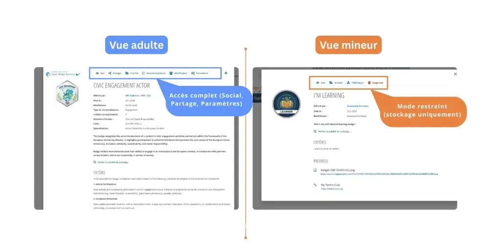 Vue adulte vs mineur
